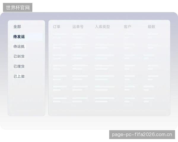 引入高级WMS系统的跨境仓,其订单发货错误率被严格控制在万分之五以下 引入高级WMS系统的跨境仓,其订单发货错误率被严格控制在万分之五以下